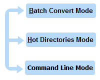 flip_book_free_pdf_to_html_multi_conversion_mode