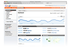 flip_book_maker_for_doc_mac_google_analytics