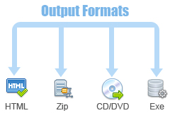 flip_book_maker_for_ebook_output_formats